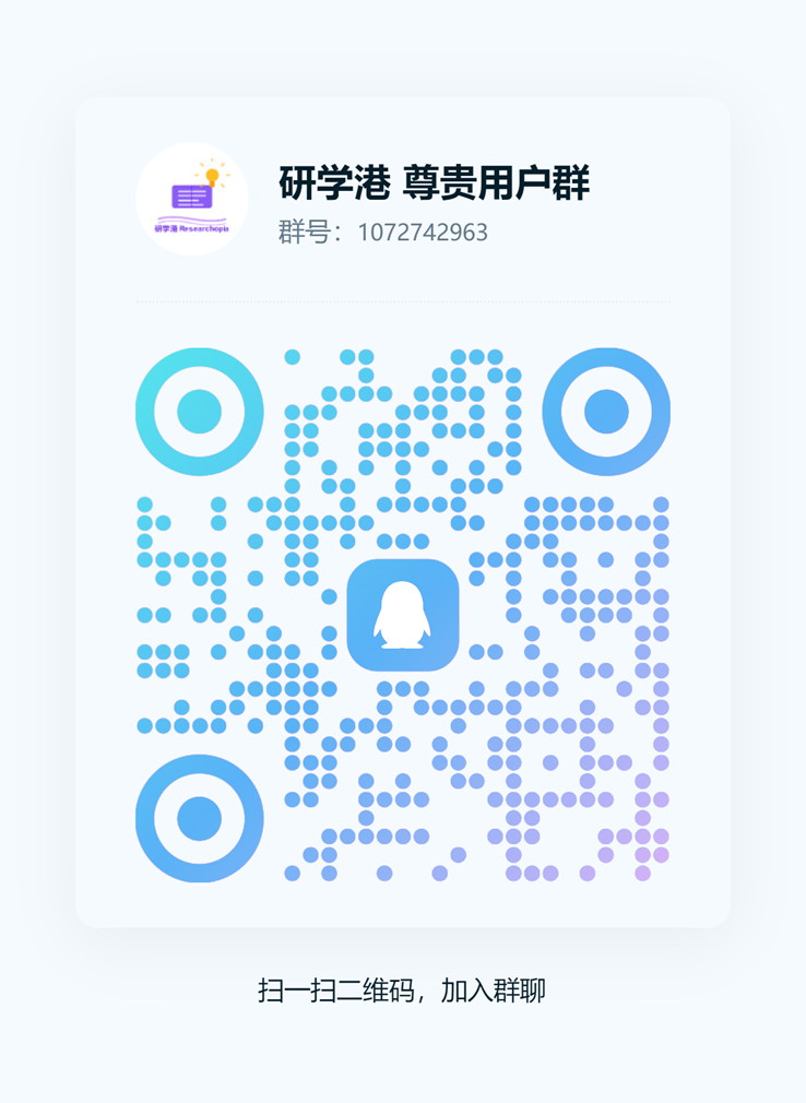 QQ群二维码